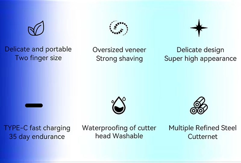 Mini Electric Shaver